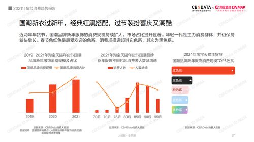 淘宝揭晓2024年度十大热销商品，揭示消费趋势新风向