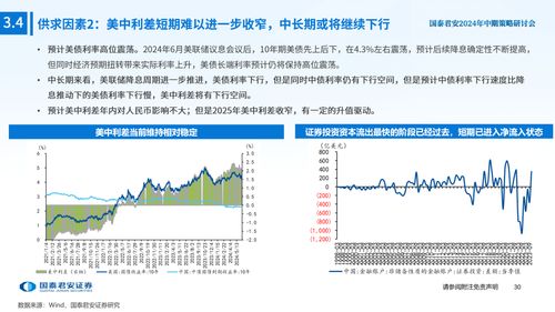 2024年全国财政运行展望，收支平衡可期，高质量发展助力经济稳中向好