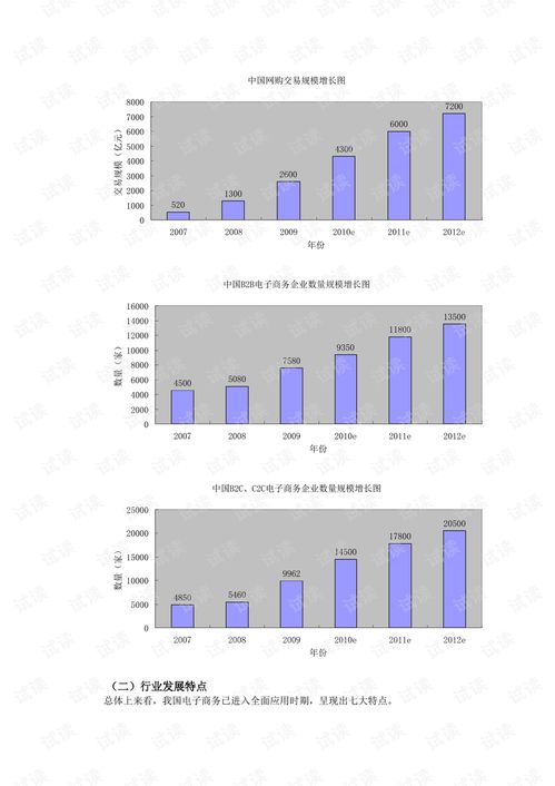 电子商务的专业测试