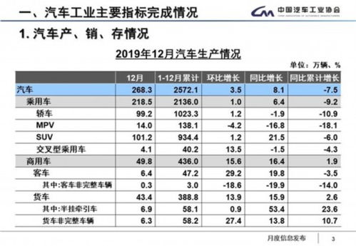 特朗普宣布对华关税再加10%，中美贸易战再升级，全球经济面临挑战