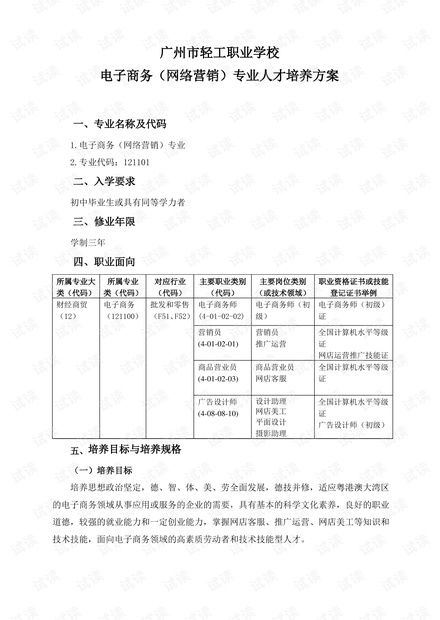 专业性电子商务方案