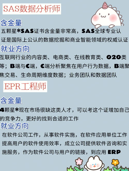电子商务专业报考银行