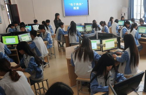 电子商务专业广西的专科