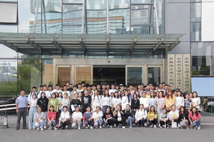 上海电子商务专业大学