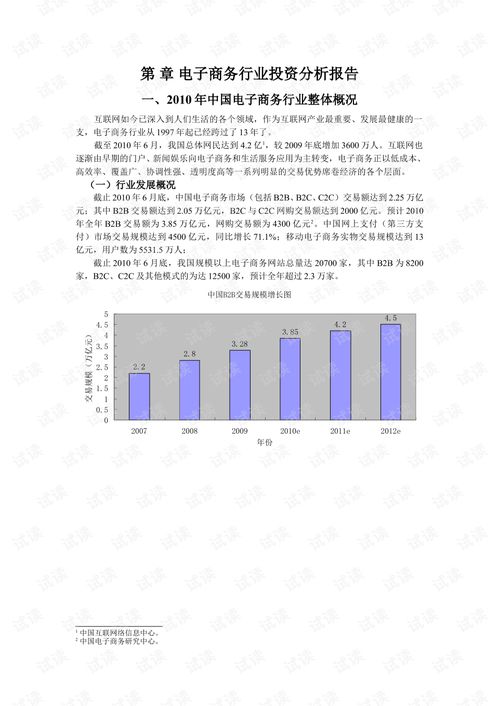电子商务专业是哪个类别