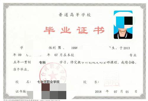 中专电子商务大专换专业