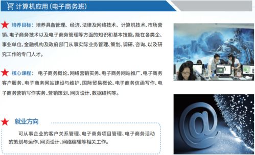 美团电子商务专业好不好