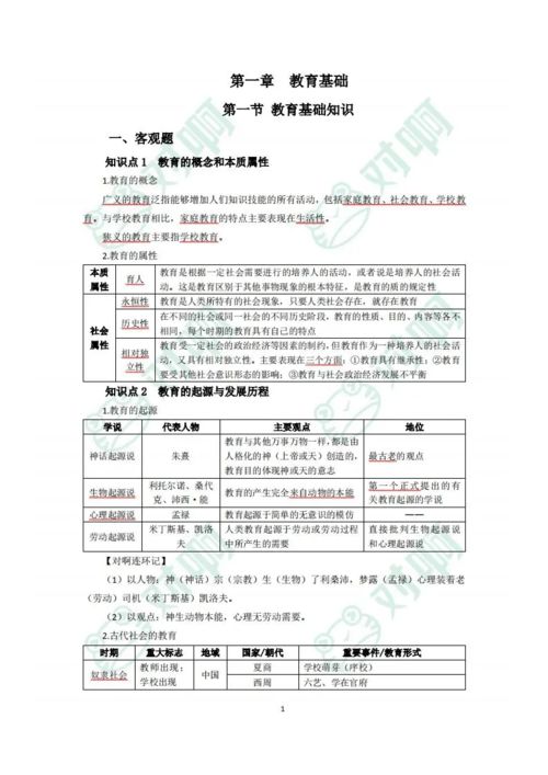 笔试电子商务专业知识点