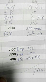 电子商务专业分是多少钱