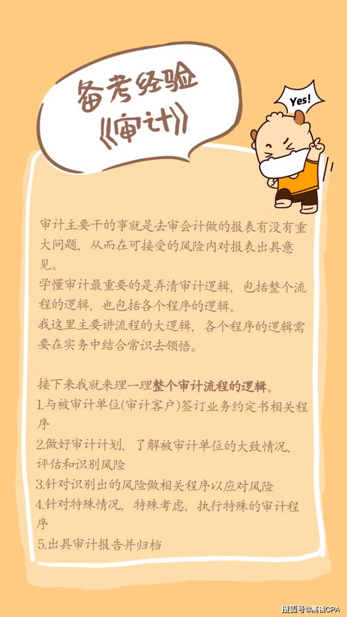 文科跨考电子商务专业难吗